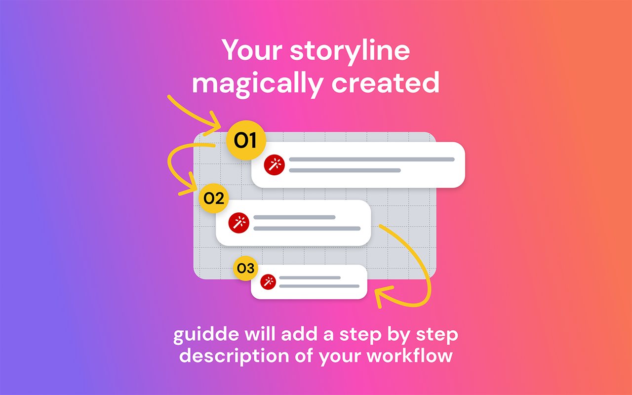 Guidde - Magically create video documentation