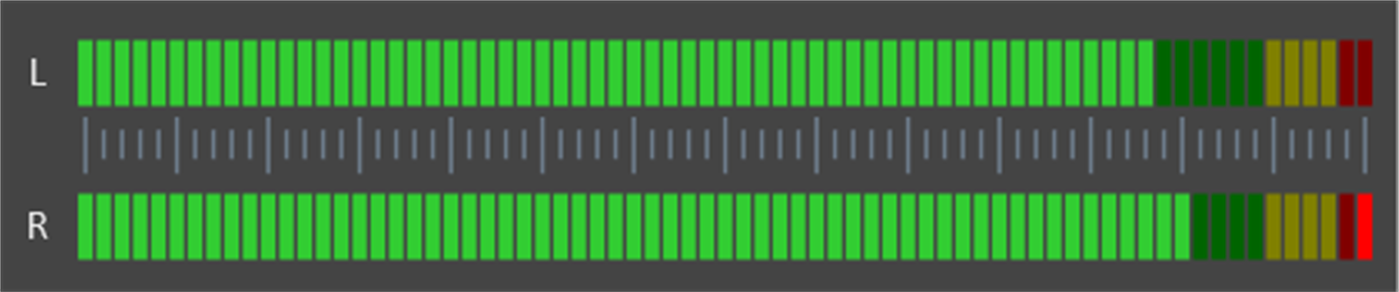 #3. VU Meter (Windows) Podle: Perfinica Solutions