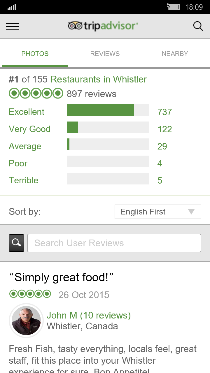 Restaurant reviews