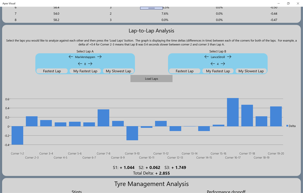 #4. Apex Visual 2019 (Windows) By: Tim Hanewich