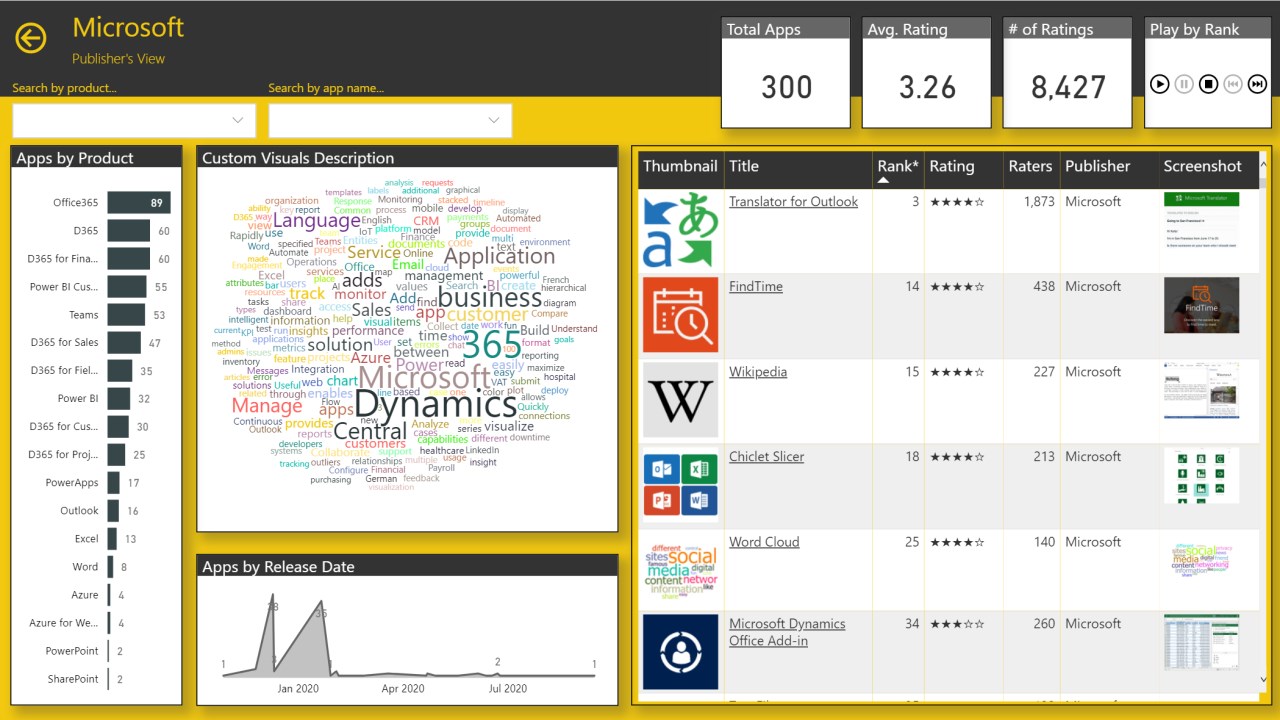 Snapshot 4 of Apps on AppSource - Exploration Tool