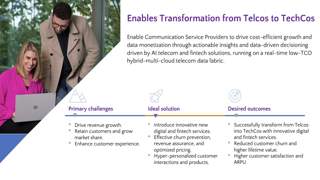 Snapshot 4 of LigaData Telecom AI Solutions Suite