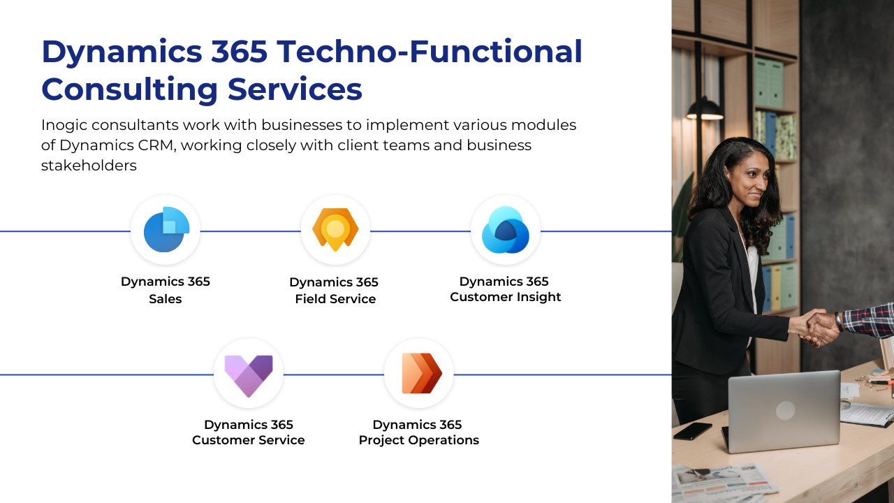 Snapshot 5 of Consulting & Development Services (SI) for Dynamics 365 CRM and Power Platform