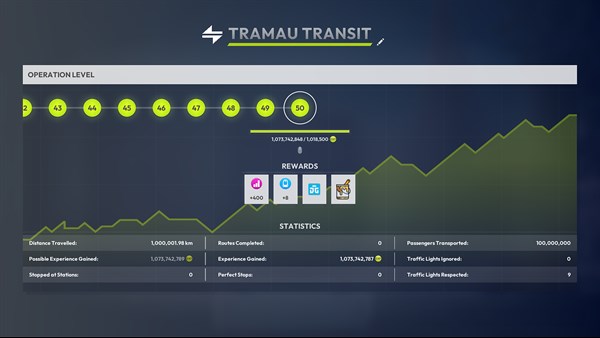 City Transport Simulator: Tram - Collector's Edition — 7