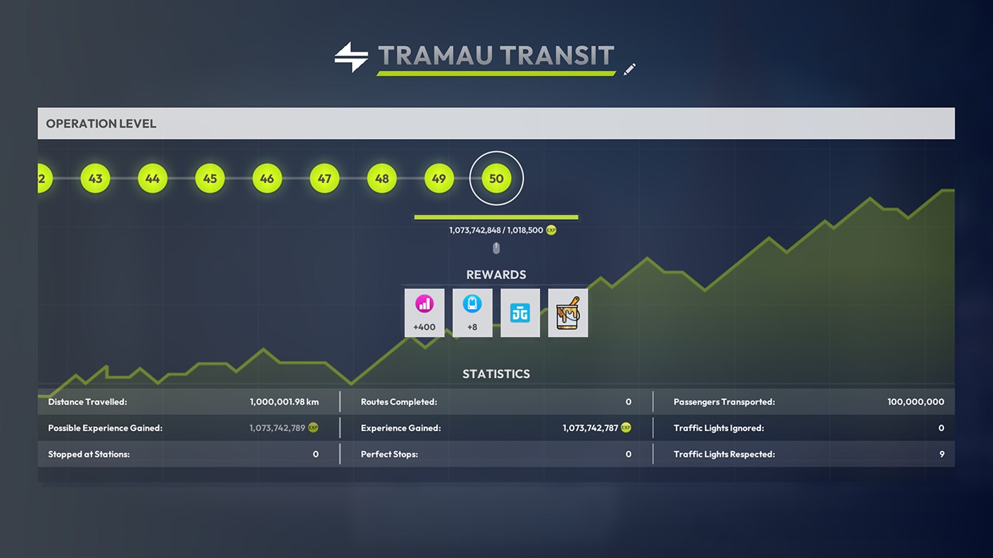 #4. City Transport Simulator: Tram - Collector's Edition (Windows) 由: Dovetail Games