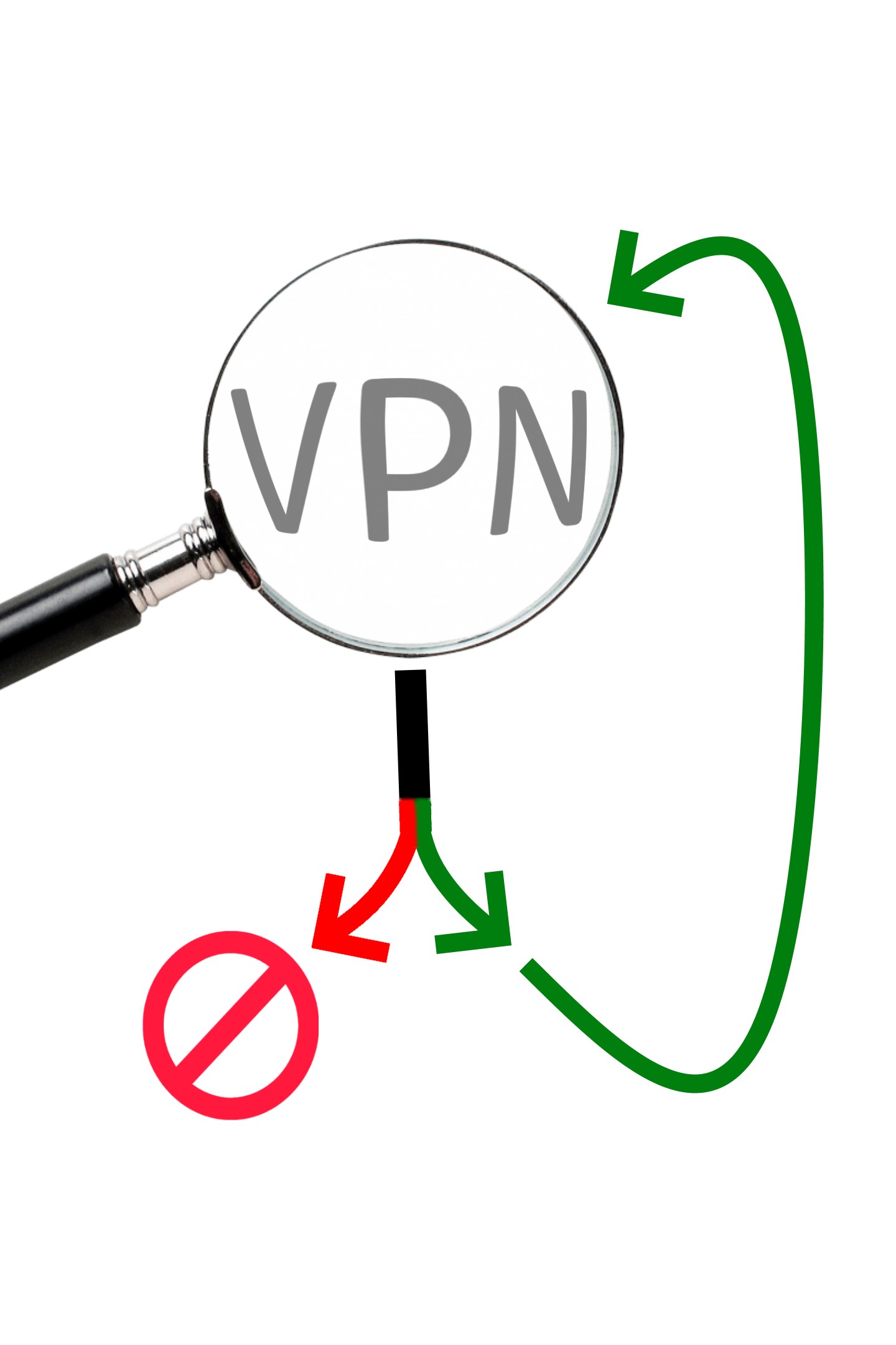 VPN Check and Act