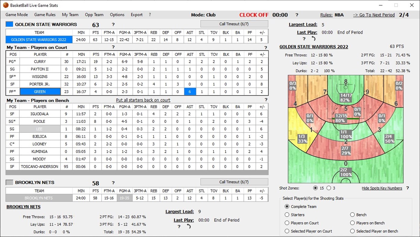 #2. BasketBall Live Game Stats (Windows) By: Nico G.