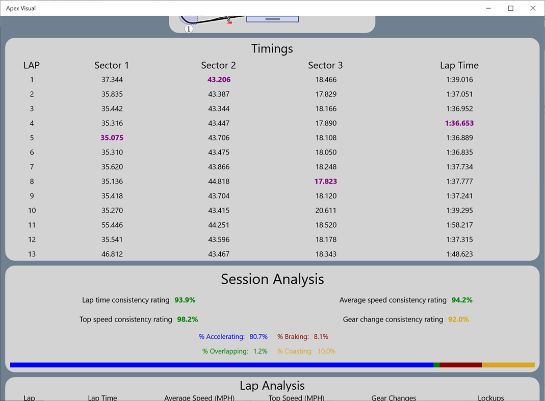 #6. Apex Visual 2019 (Windows) By: Tim Hanewich