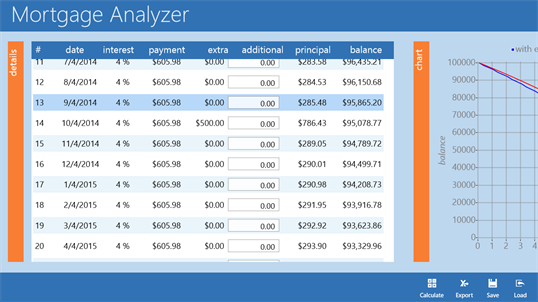 Mortgage Analyzer Pro screenshot 2