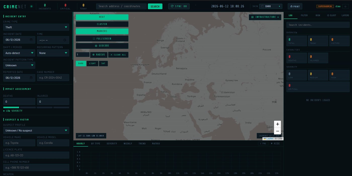 #2. CrimeNet Intelligence Platform (Windows) De: Dimitar Stevchev