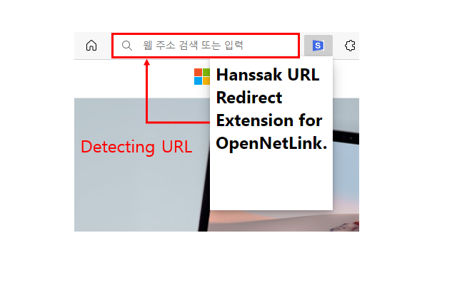 Monitor URL Edge Extensions