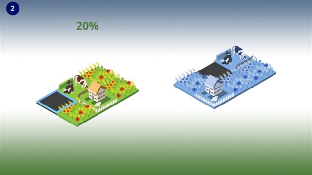Farm Slider screenshot 2