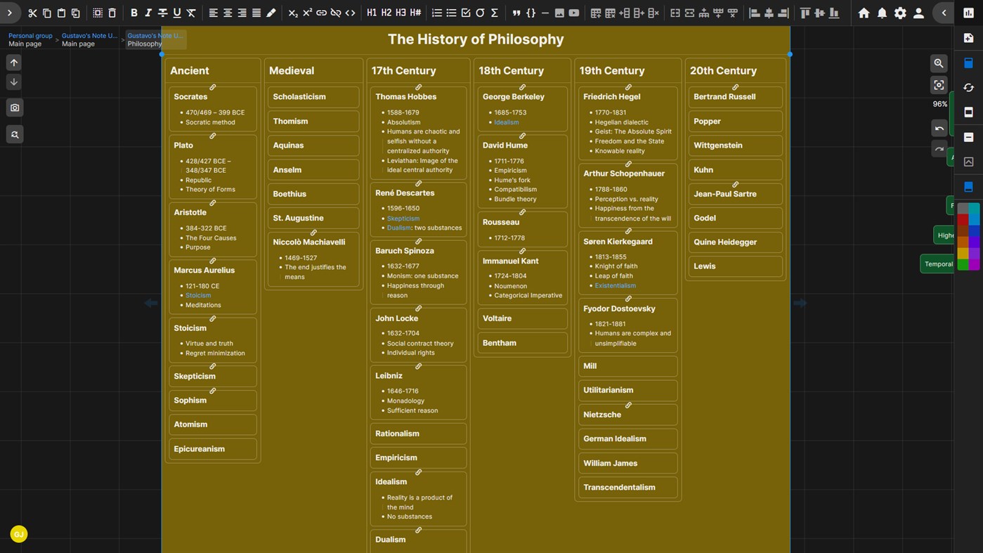 #8. DeepNotes (Windows) Ved: DeepNotes
