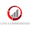 Live Commodities wTrader