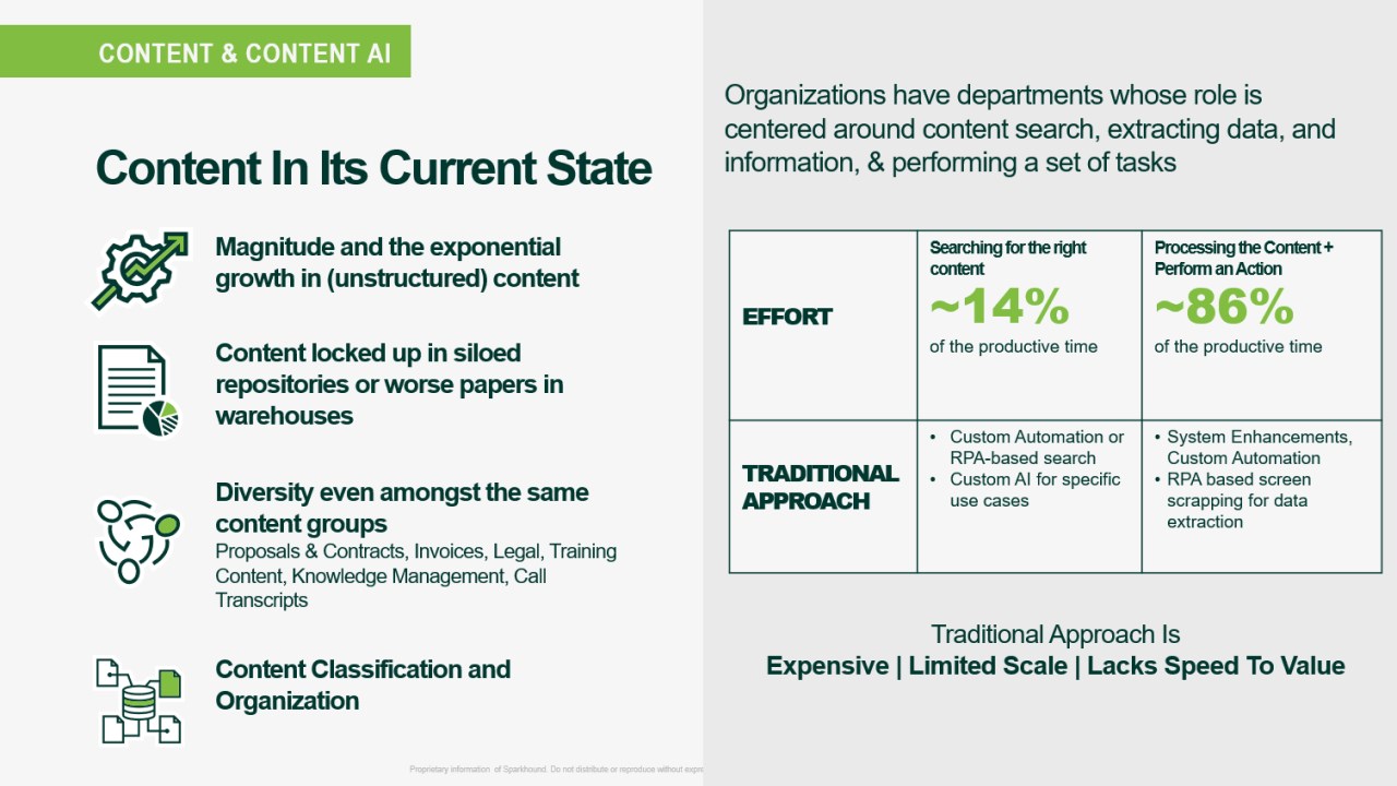 Snapshot 1 of Microsoft Syntex Accelerator -- 5 weeks
