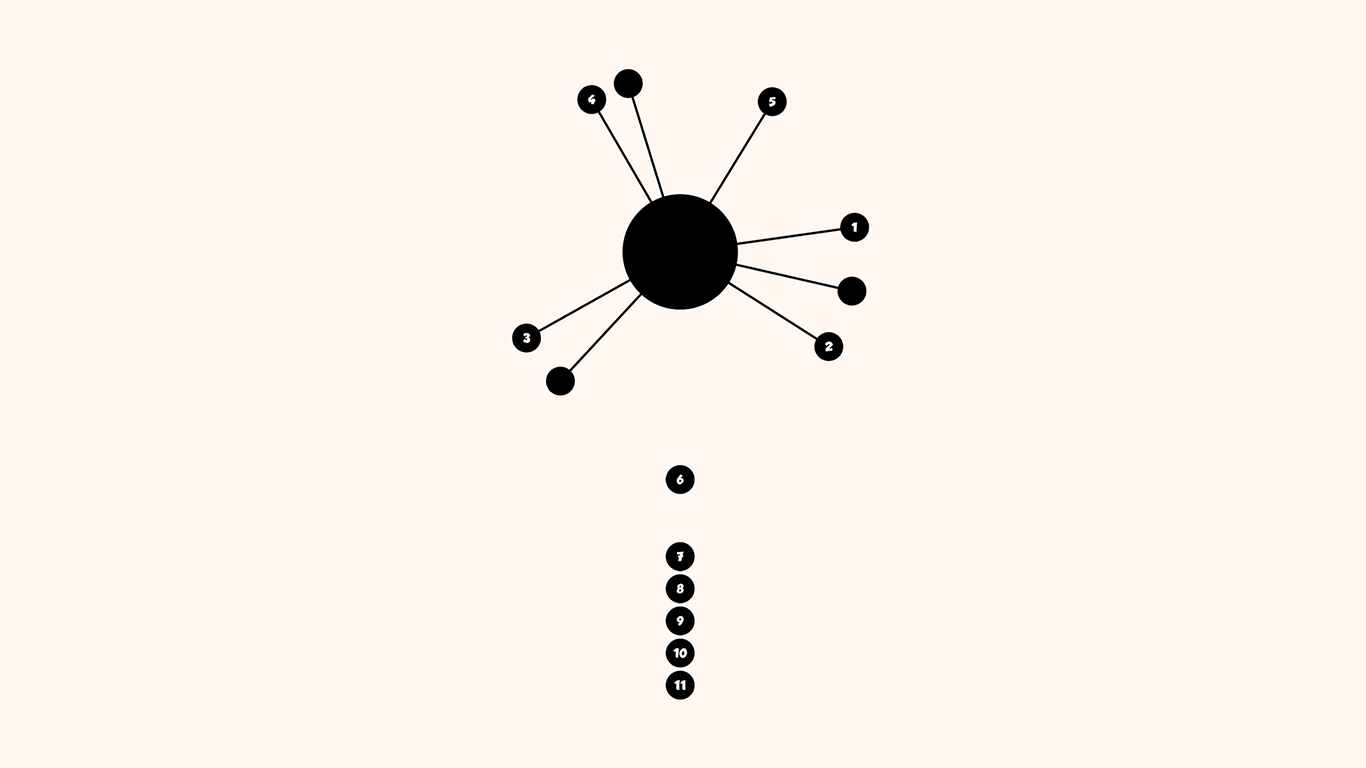 【图】Impossible Twisty Dots(截图3)