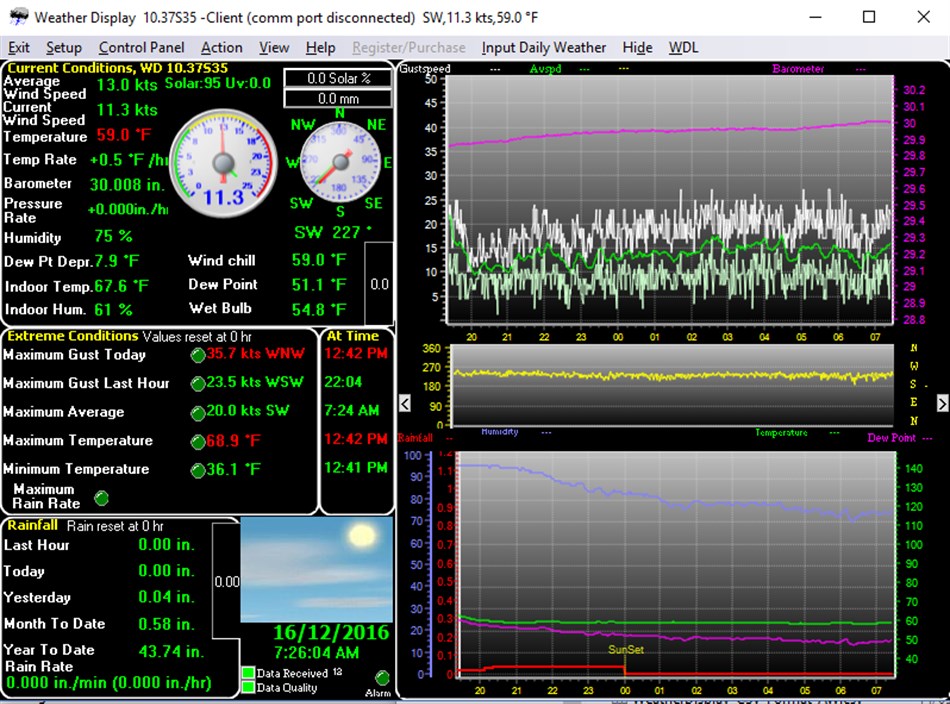 Weather Display (Windows) 由: Weather-Display