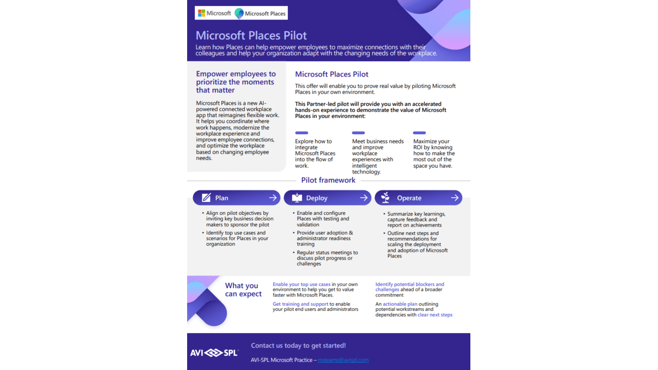 Snapshot 1 of Microsoft Places Pilot: 9 Weeks Proof of Concept