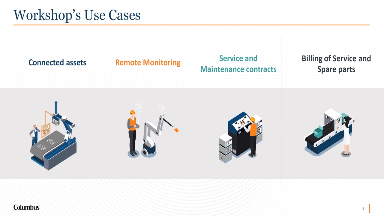 Snapshot 2 of Enable Servitization in Machinery Manufacturing​: 1-Day Workshop
