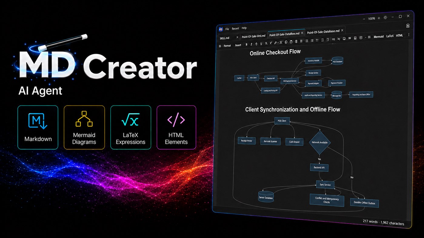 #1. MDCreator (Windows) Podle: Acceledesk