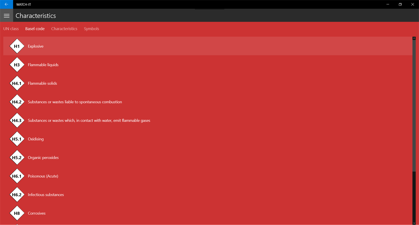 #4. WATCH-IT (Windows) Podle: Ambiendura