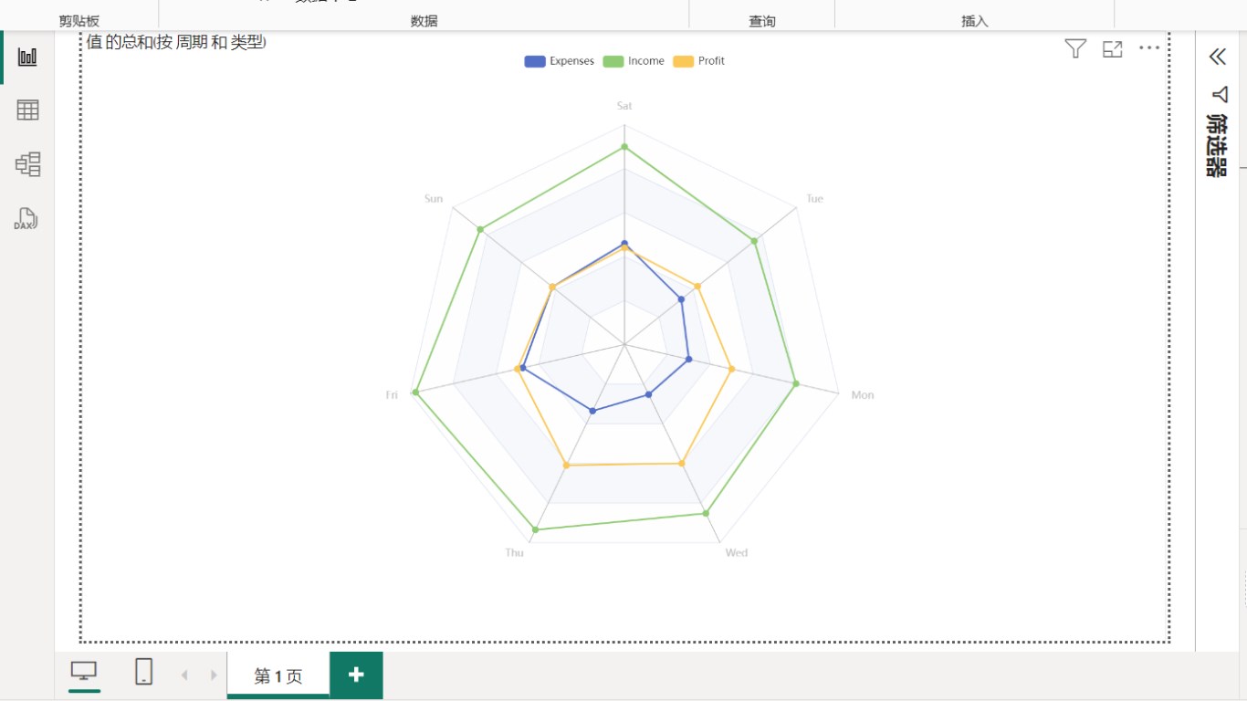 Snapshot 1 of 时勤Echart-Basic_Radar_Chart
