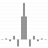 Wavlab Filter