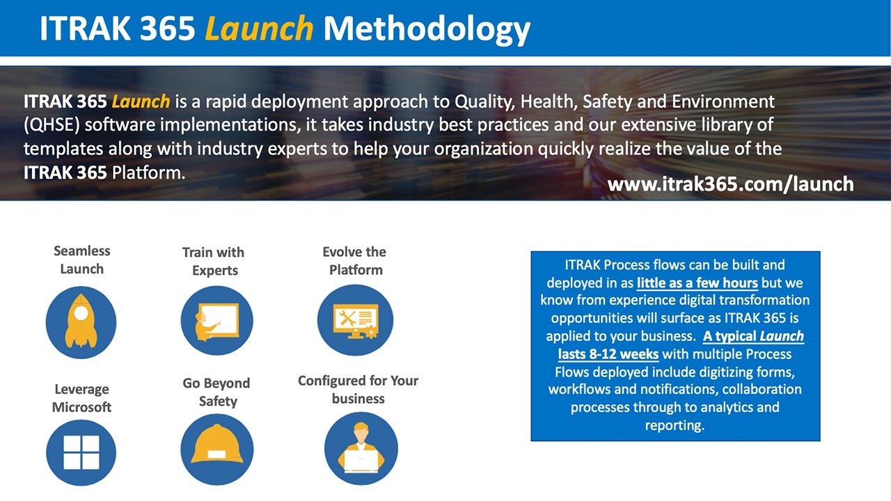 Snapshot 6 of ITRAK 365 Safety & Operational Compliance for Power Platform
