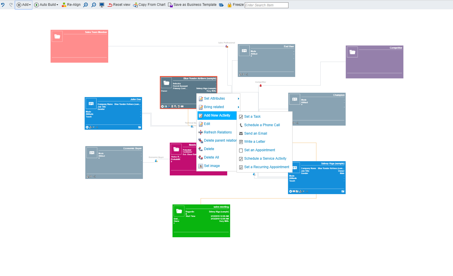 Snapshot 6 of Relationship Charts