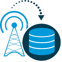 Rogers Network Archiver image