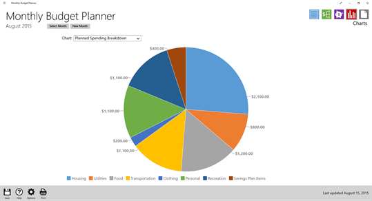 Monthly Budget Planner screenshot 4