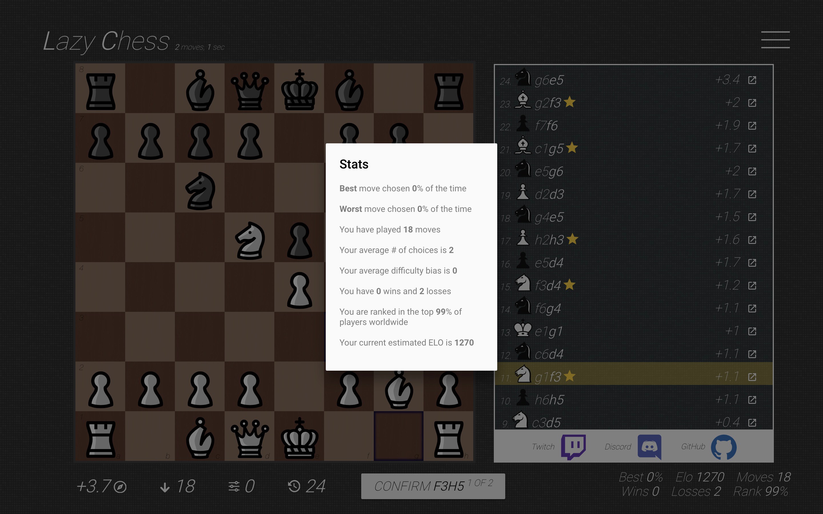 Imágen 6 Lazy Chess windows