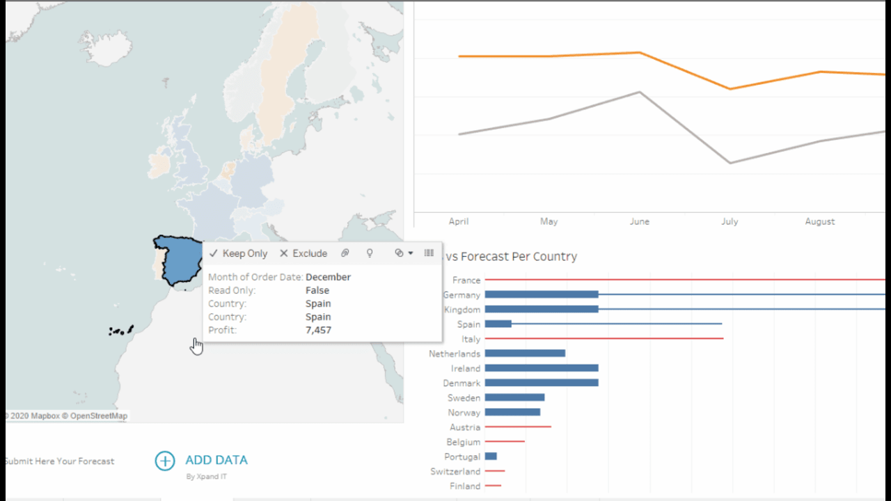 Snapshot 7 of Write-Back Cloud for Tableau