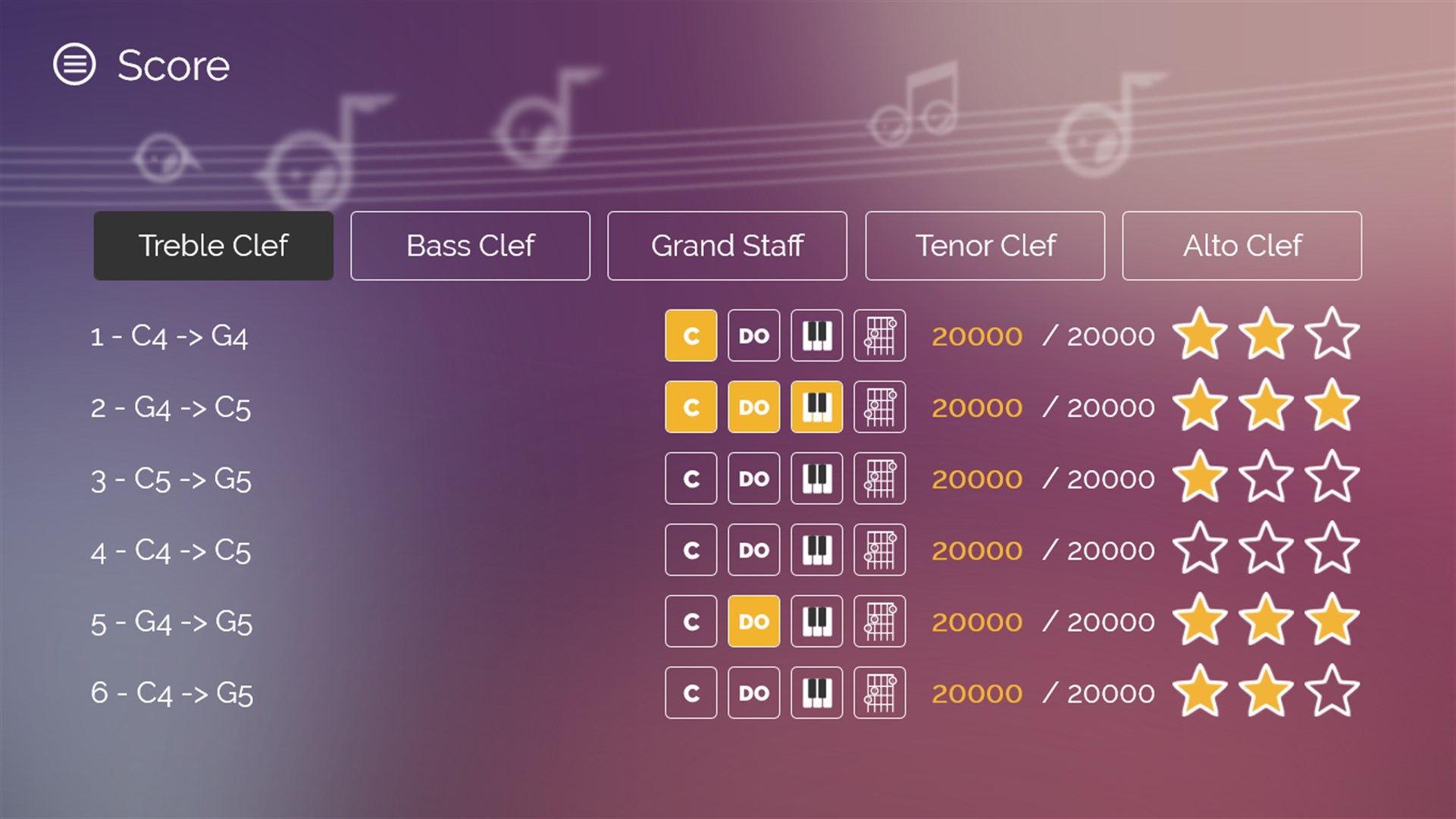 Speedy Note: Alto Clef na App Store