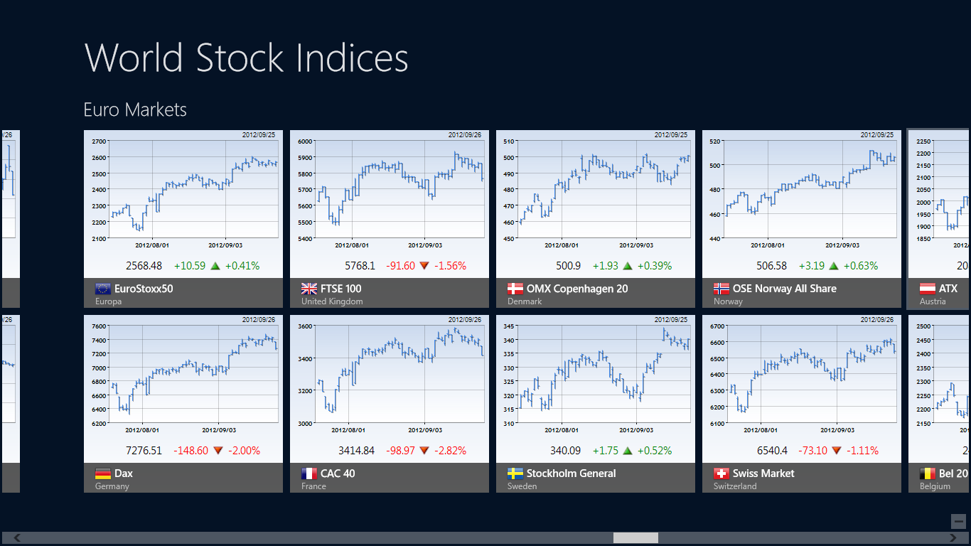 Индекс ала. Stock Market Index. Stock Indexes. Stock Indexes примеры. World stocks.