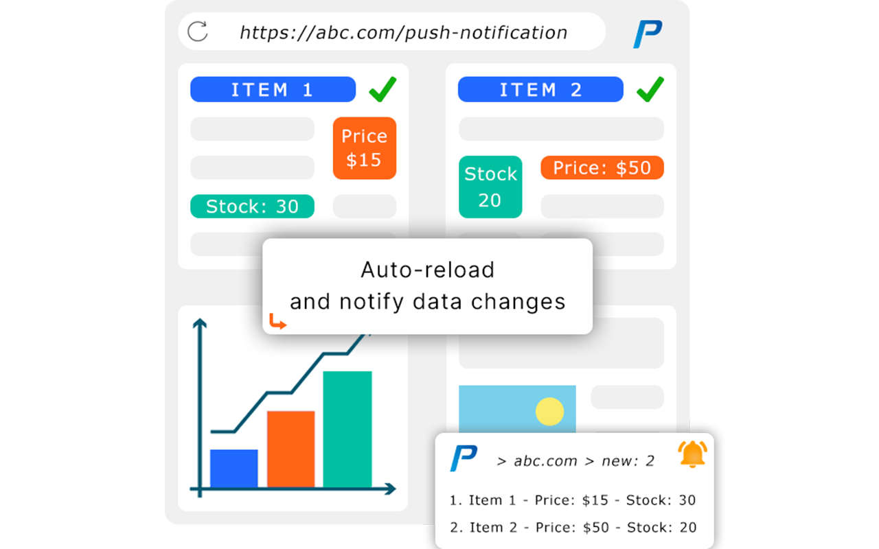 Page Upgrader