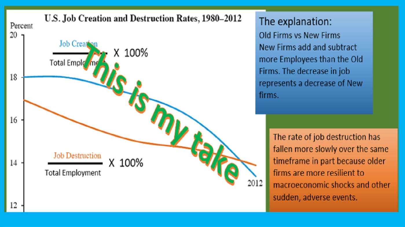#8. Graph Tack (Windows) By: FirstTC