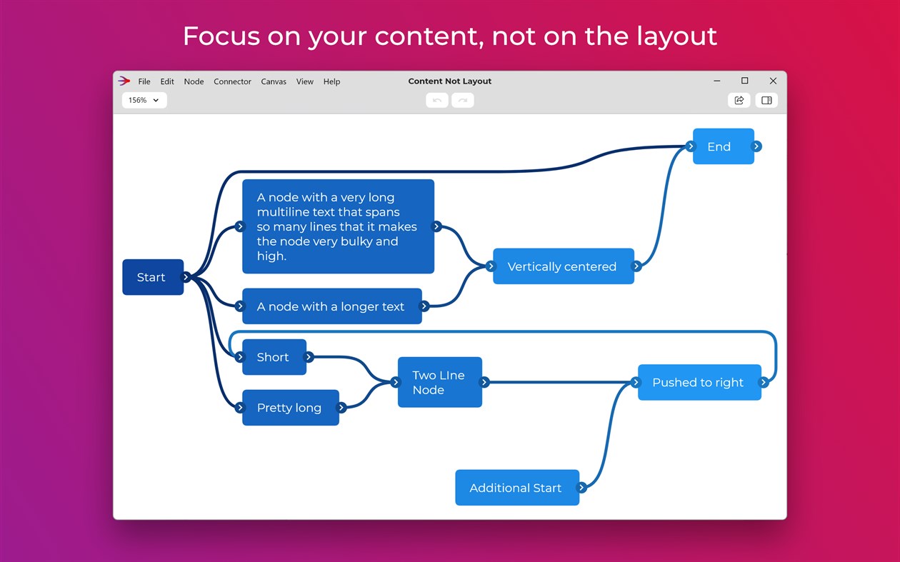 #2. QuikFlow Pro (Windows) Podle: coneno GmbH