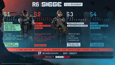 Tom Clancy's Rainbow Six Осада — скриншот 2