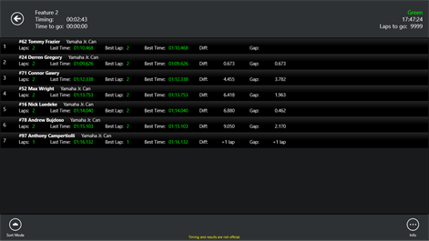 Race Monitor Screenshots 2