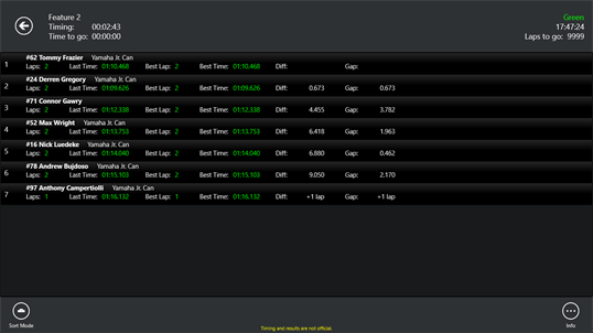 Race Monitor screenshot 2