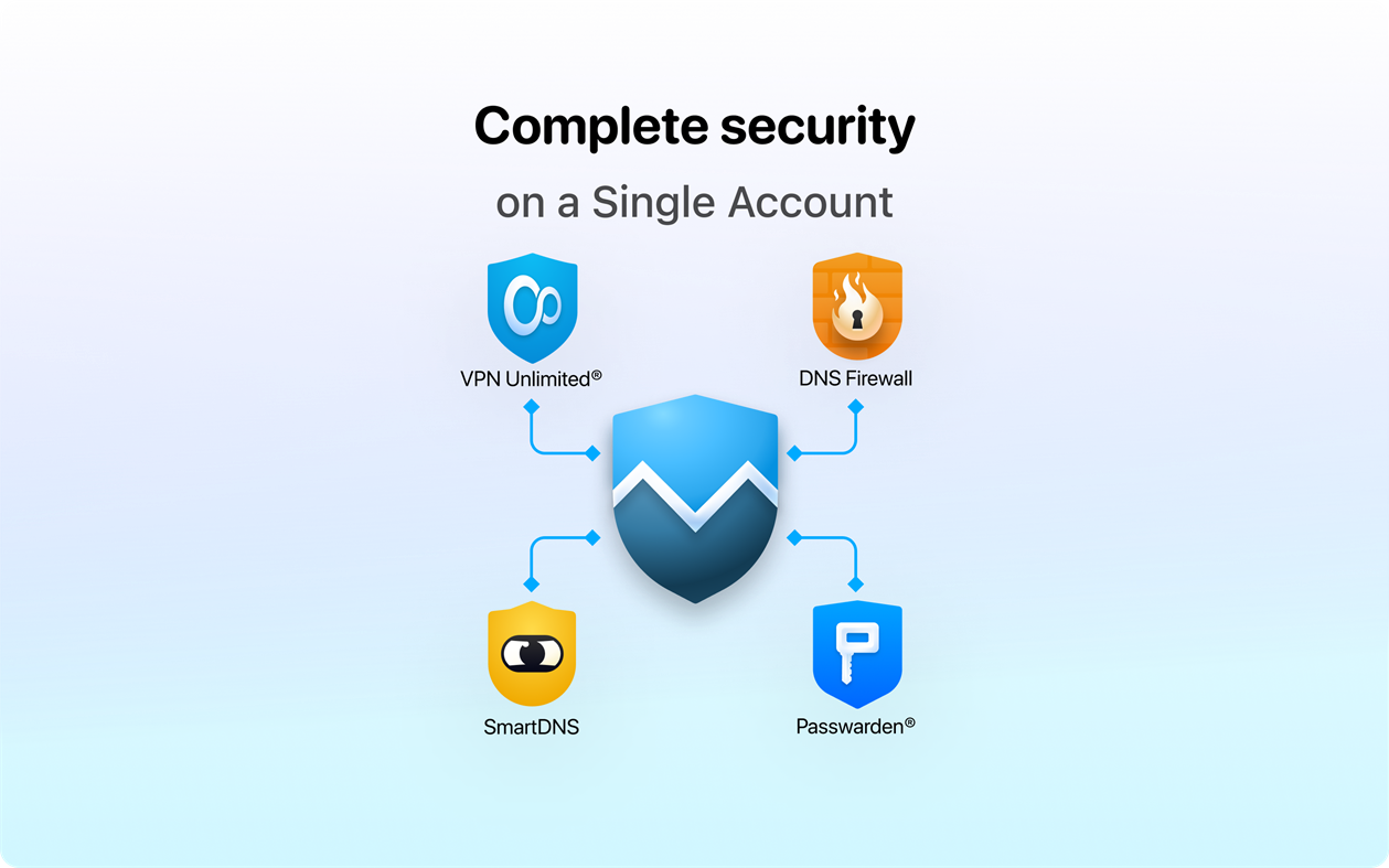 #9. VPN Unlimited® (Windows) By: KeepSolid Inc.