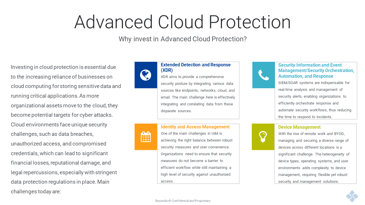 Snapshot 1 of Beyondsoft Advanced Cloud Protection with Microsoft XDR and Zero Trust Deployment: 8-Week Implementation