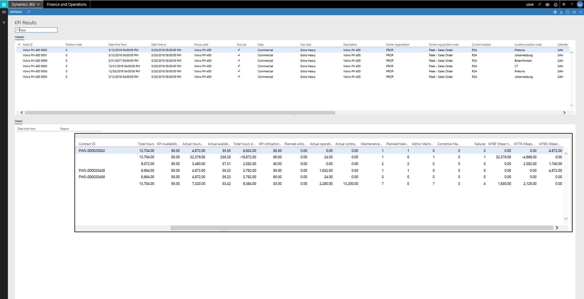 Snapshot 4 of 360° Mining Management