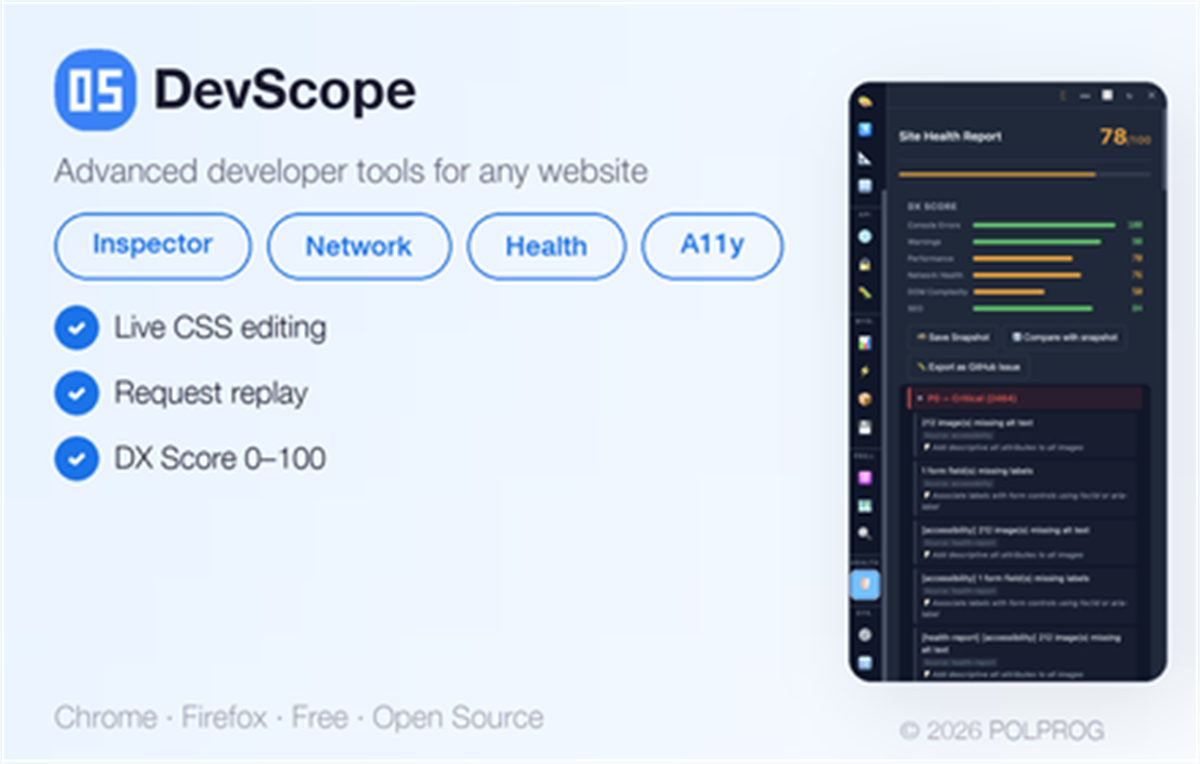 DevScope – Developer Tools