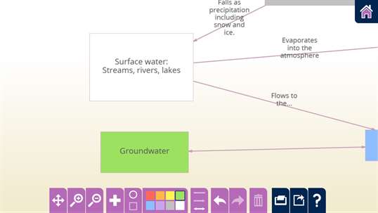 Learning in Context: Concept Mapping screenshot 5