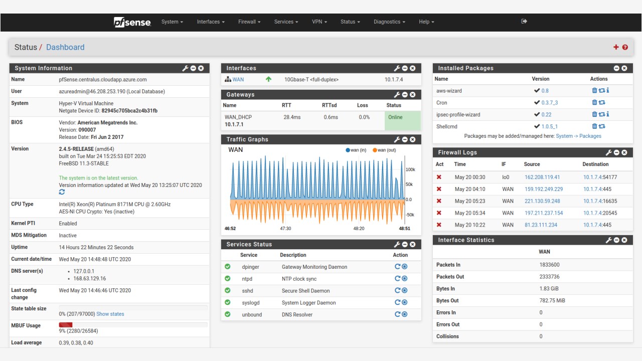 Netgate Pfsense Firewall Vpn Router