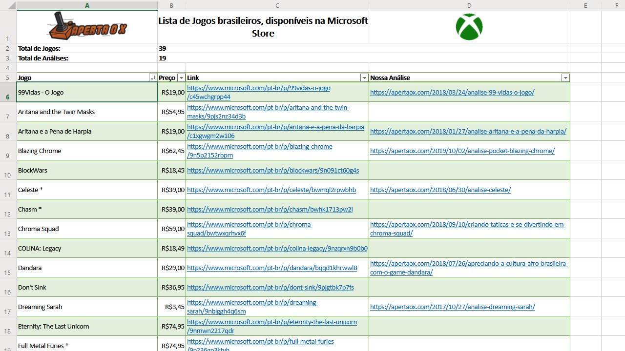 Listas de Jogos Brasileiros - Microsoft Edge Addons