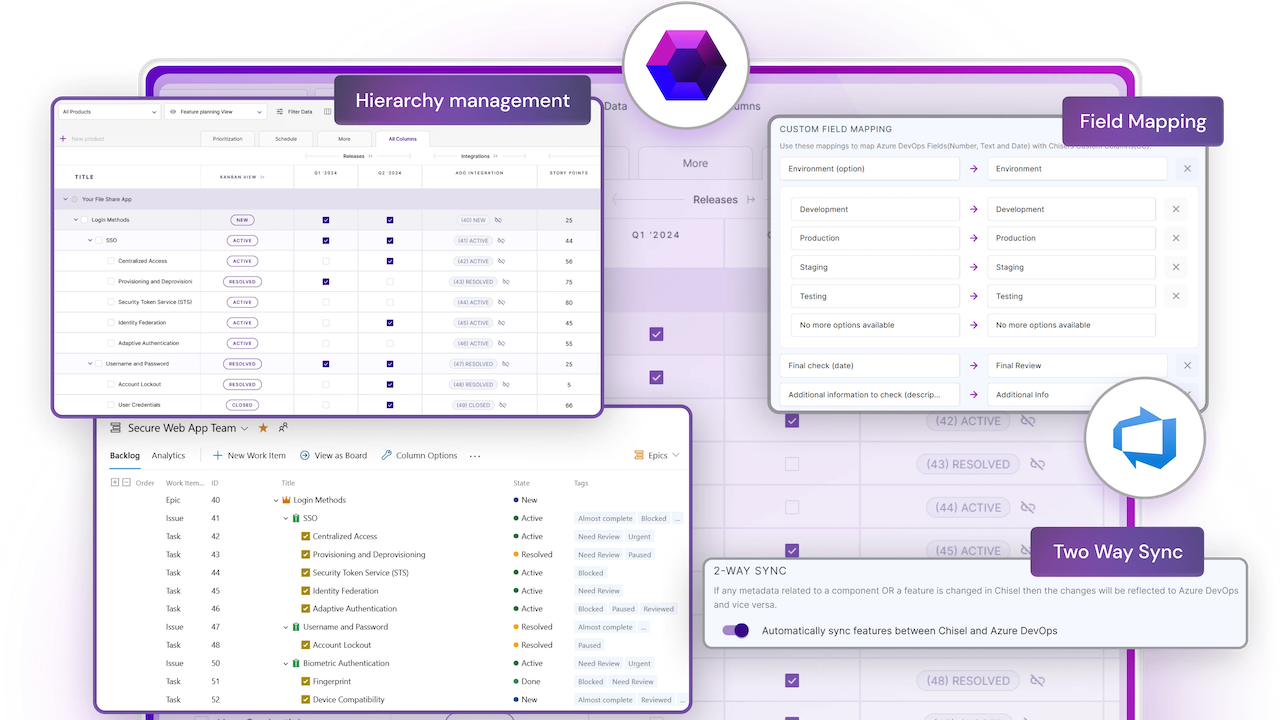 Snapshot 1 of Chisel - Unified Product Management Platform for ADO