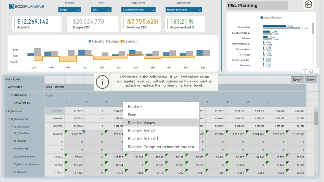 Snapshot 1 of accoPLANNING - Writeback, Planning, Matrix